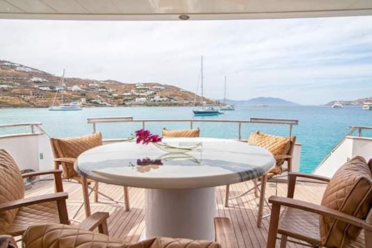 Private Yacht Rental, Mykonos Yacht Rental